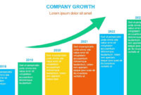 Strategic Business Plan Powerpoint Presentation Slide Intended For Business Plan Presentation Template Ppt