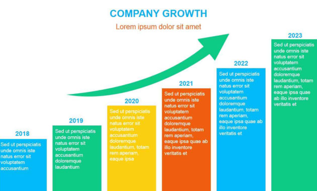Strategic Business Plan Powerpoint Presentation Slide Intended For Business Plan Presentation Template Ppt