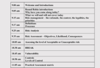 Strategic Management Meeting Agendas 10 Free Templates In Best Business Strategy Meeting Agenda Template