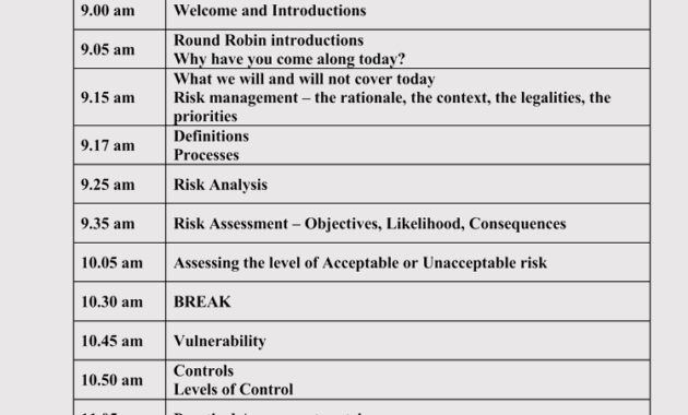 Strategic Management Meeting Agendas 10 Free Templates In Best Business Strategy Meeting Agenda Template