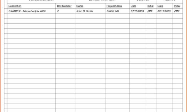 Street Sign Inventory Spreadsheet Dbexcel Regarding Awesome Inventory Log Sheet Template