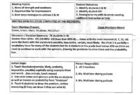 Student Government Meeting Agenda Template • Invitation In Quality Teacher Team Meeting Agenda Template