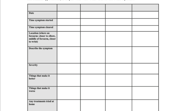 Subject Diary Template To Capture Patientreported Outcome With Pain Log Template