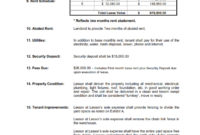 Submittal Of A Letter Of Intent / Proposal Commercial With Regard To Business Lease Proposal Template