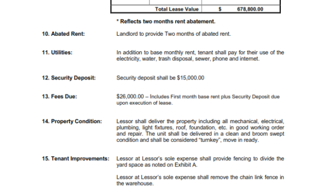 Submittal Of A Letter Of Intent / Proposal Commercial With Regard To Business Lease Proposal Template