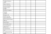 Supplier Evaluation Form 2 Free Templates In Pdf Word Regarding Cost Evaluation Template
