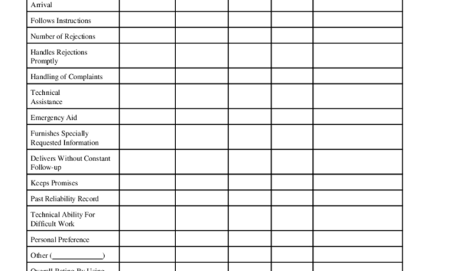 Supplier Evaluation Form 2 Free Templates In Pdf Word Regarding Cost Evaluation Template