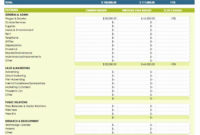 Tag For Simple Home Remodel Budget Template Construction Within Project Cost Estimate And Budget Template