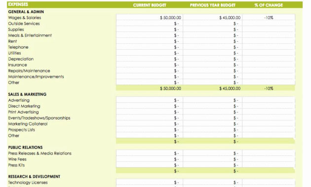 Tag For Simple Home Remodel Budget Template Construction Within Project Cost Estimate And Budget Template