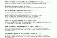 Teacher Meeting Agenda Template Templatesz234 For Homeowners Association Meeting Agenda Template