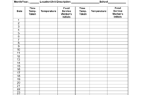 Temperature Log Template Refrigerator Intended For Food Temperature Log Template