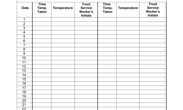 Temperature Log Template Refrigerator Intended For Food Temperature Log Template