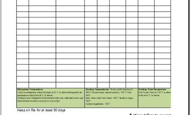 Temperature Log Templates Stationery Templates With Regard To Quality Temperature Log Sheets Template