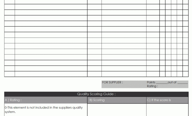 Template Process Audit Checklist Template Internal Intended For Business Process Audit Template
