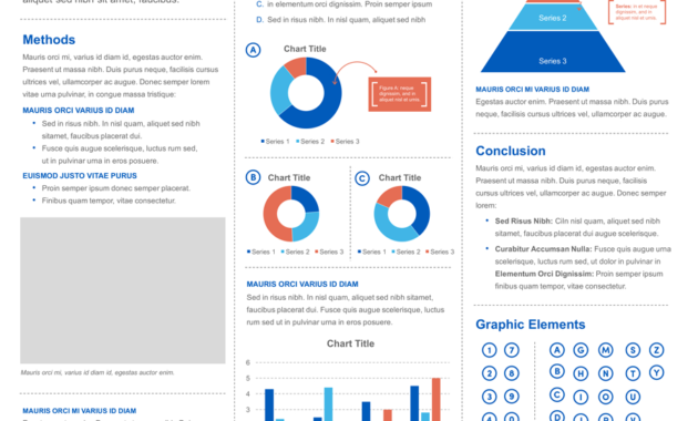 Templates And Tools University At Buffalo Within Best Poster Board Presentation Template