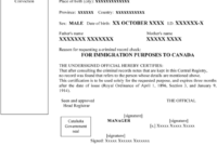 Templating As A Strategy For Translating Offici Meta Erudit In Quality Death Certificate Translation Template