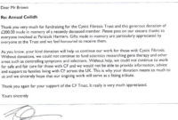 Thank You Letter Template For Donation This Story Behind Regarding Business Donation Letter Template