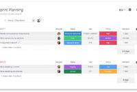 The 12 Agile Principles You Need To Know Monday Blog Regarding Sprint Planning Agenda Template