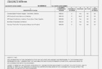 The 15 Common Stereotypes Realty Executives Mi Invoice Regarding Awesome Certificate Of Origin Template Word