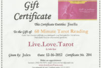 The Absurdly Long Post About The Pampered Chef Gift Pertaining To Quality Love Certificate Templates