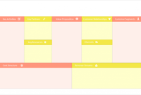 The Best Business Model Canvas Presentation Template Free With Business Model Canvas Template Ppt