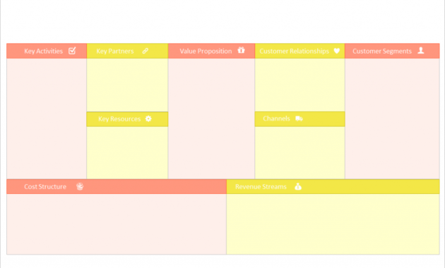 The Best Business Model Canvas Presentation Template Free With Business Model Canvas Template Ppt