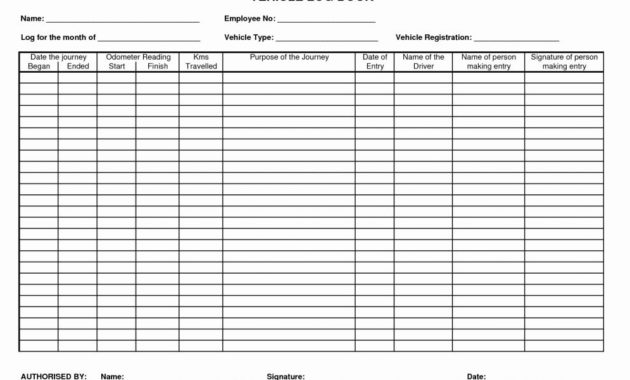 The Best Printable Mileage Log Derrick Website Throughout Business Mileage Log Template