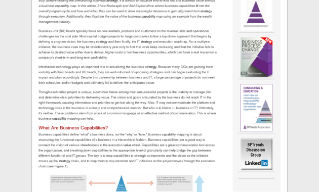 The Business Capability Map A Critical Yet Often Within Business Capability Map Template
