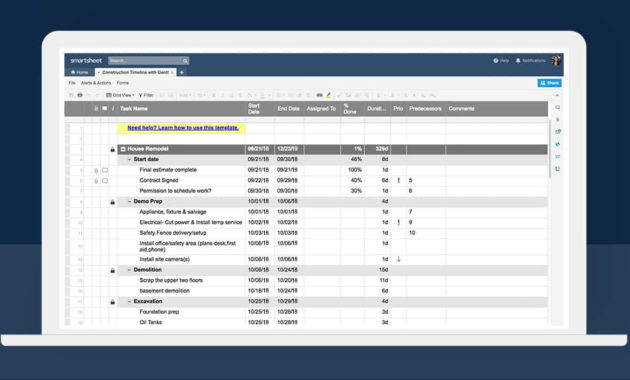 The Comprehensive Guide To Construction Budgeting Smartsheet Regarding Business Process Discovery Template
