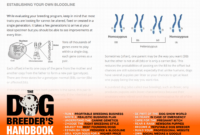 The Dog Breeder&amp;#039;S Handbook — The Definitive Guide Pertaining To Dog Breeding Business Plan Template