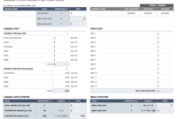 The Student Download 43 View Break Even Analysis Regarding Business Plan Excel Template Free Download