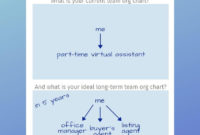 The Ultimate Real Estate Agent Business Plan A Workbook In Real Estate Agent Business Plan Template Pdf