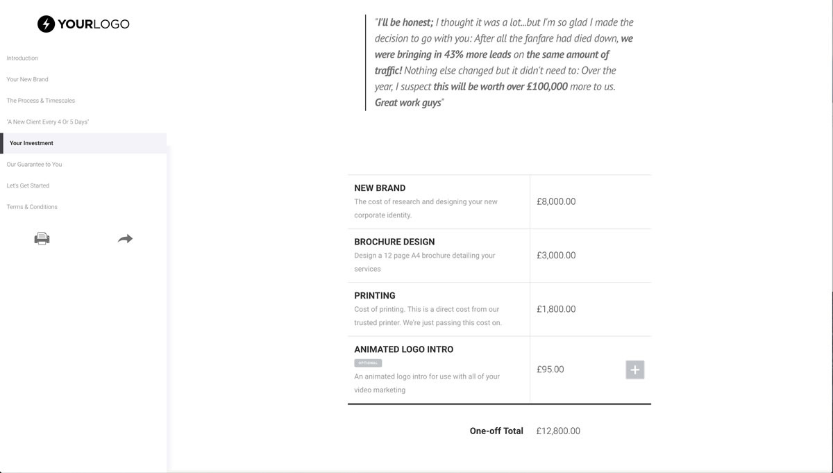 This Free Brand Design Proposal Template Won 36M Of With Regard To Awesome Branding Proposal Template