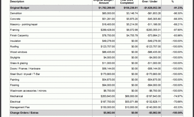 Time And Material Tracker Software For Cost Reporting Pertaining To Printable Cost Report Template