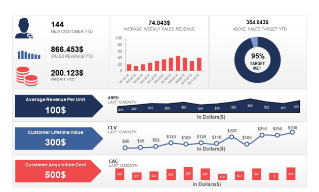 Top 45 Free Business Powerpoint Templates To Ace Your Next Pertaining To Free Download Powerpoint Templates For Business Presentation