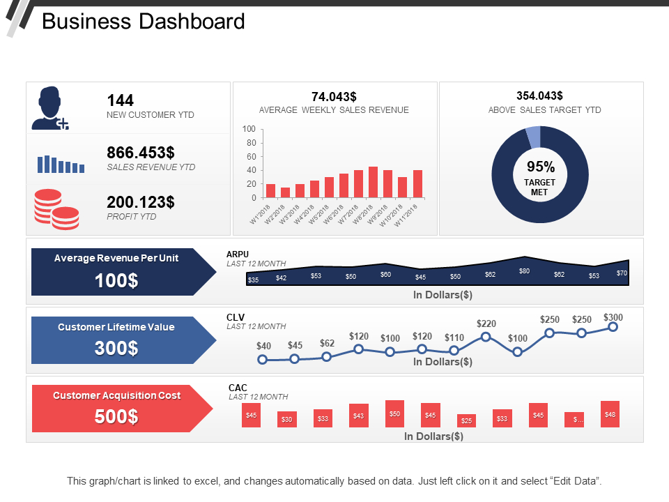 Top 45 Free Business Powerpoint Templates To Ace Your Next Pertaining To Free Download Powerpoint Templates For Business Presentation
