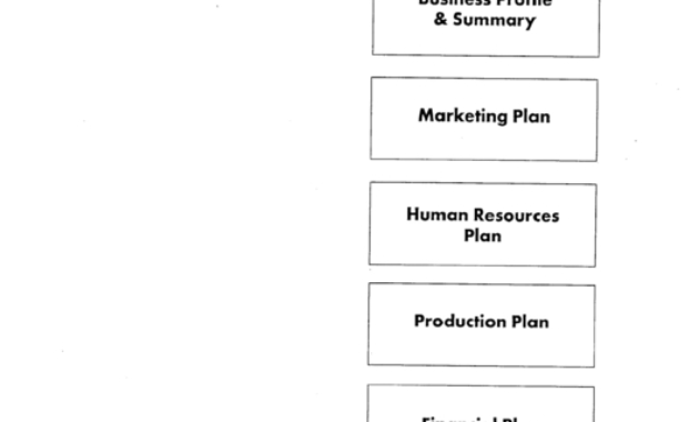 Top 5 Farm Business Plan Templates Free To Download In Pdf With Regard To Free Agriculture Business Plan Template