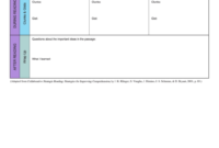 Top 5 Unsorted Learning Log Templates Free To Download In Intended For Tutoring Log Template