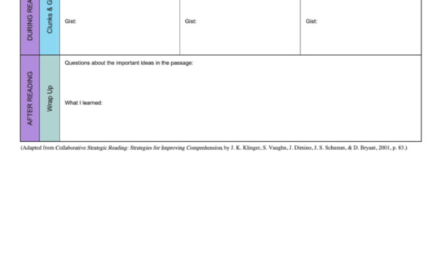 Top 5 Unsorted Learning Log Templates Free To Download In Intended For Tutoring Log Template