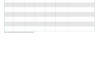 Top 6 Blood Glucose Monitoring Charts Free To Download In Throughout Printable Glucose Monitoring Log Template
