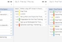 Train The Trainer Course A Complete Design Guide With Examples Regarding Agenda Template For Training Session