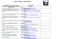 Training Plan Template For New Employees Printable With Regard To Quality Training Course Agenda Template