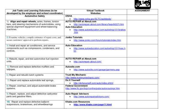 Training Plan Template For New Employees Printable With Regard To Quality Training Course Agenda Template