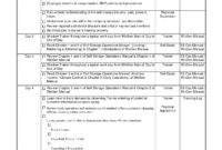 Training Schedule Template For New Employees Printable Pertaining To Training Course Agenda Template
