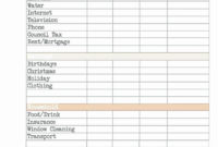 Travel Budget Worksheet Template Dbexcel Within Budget Template For Startup Business