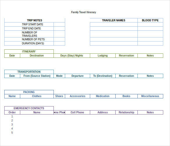 Travel Itinerary Examples Template Business With Sample Business Travel Itinerary Template