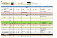 Travel Planner Excel Spreadsheet Dbexcel Throughout Awesome Travel Agenda Template