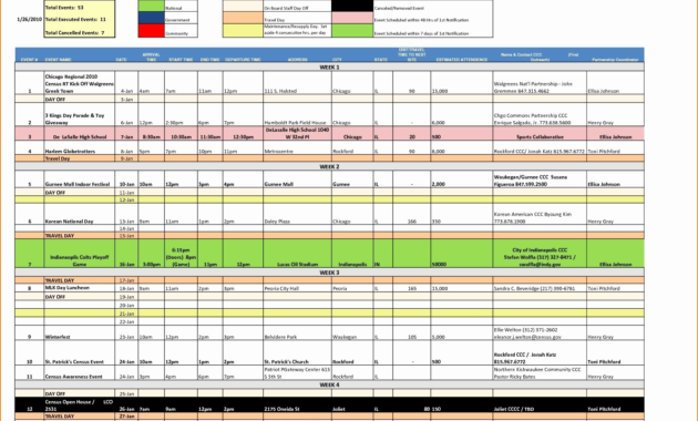 Travel Planner Excel Spreadsheet Dbexcel Throughout Awesome Travel Agenda Template
