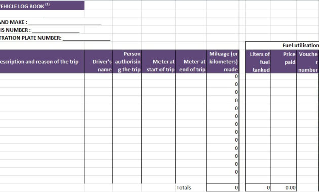 Truck Driver Log Book Template Charlotte Clergy Coalition Pertaining To Manager Log Book Template