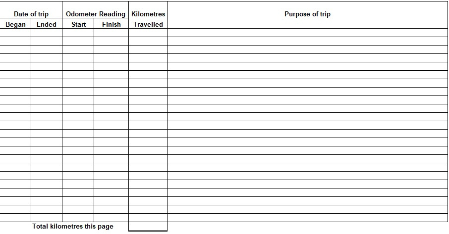 Truck Driver Log Book Template Excel Tmp Intended For Construction Log Book Template